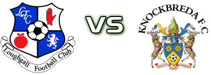 Loughgall - Knockbreda детайли и статистика