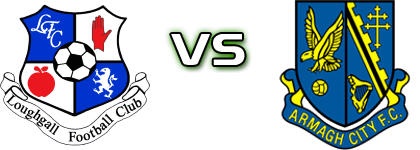 Loughgall - Armagh City Detalji meca I statistika.