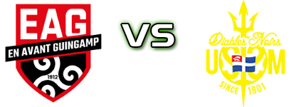 Guingamp - Saint Malo head to head game preview and prediction Guingamp - Saint Malo head to head game preview and prediction