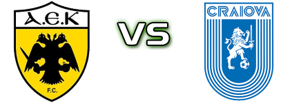 ΑΕΚ - U. Craiova detalji utakmice i statistika