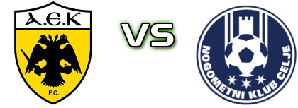 ΑΕΚ - Celje detalji utakmice i statistika