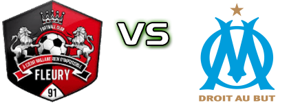 Fleury - Marseille head to head game preview and prediction