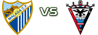 Málaga - Mirandés Estatísticas e detalhes do jogo