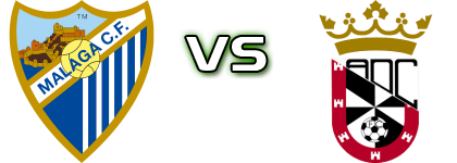 Málaga - AD Ceuta Spiel Prognosen und Statistiken