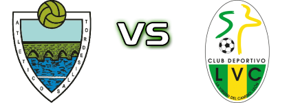 Atlético Tordesillas - CD Virgen Del Camino детайли и статистика