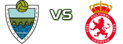 Atlético Tordesillas - Júpiter Leonés head to head game preview and prediction
