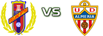 Yeclano - Almería B Statistiche e dettagli partita