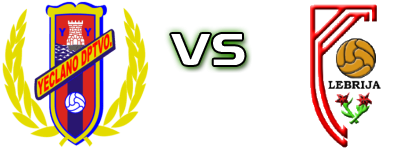 Yeclano - CA Antoniano head to head game preview and prediction