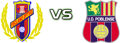 Yeclano - UD Poblense Spiel Prognosen und Statistiken