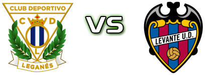 Leganés - Levante Spiel Prognosen und Statistiken