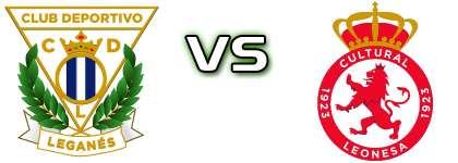 Leganés - Cultural Leonesa head to head game preview and prediction