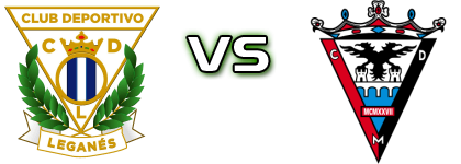 Leganés - Mirandés Spiel Prognosen und Statistiken