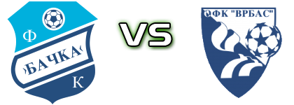 Bačka - Vrbas Spiel Prognosen und Statistiken