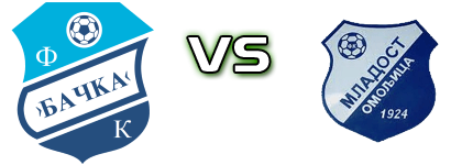 Bačka - Mladost Omoljica head to head game preview and prediction Bačka - Mladost Omoljica head to head game preview and prediction