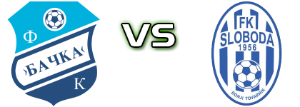 Bačka - Sloboda head to head game preview and prediction