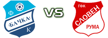 Bačka - Sloven (R) Statistiche e dettagli partita