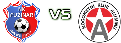 Fužinar Vzajemci - Aluminij детайли и статистика