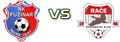 Fužinar Vzajemci - NK Rače Spiel Prognosen und Statistiken