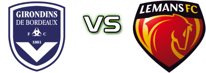 Bordeaux - LE Mans FC head to head game preview and prediction