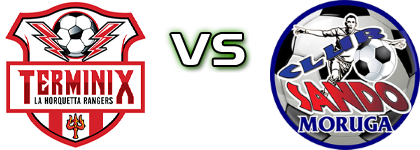 Rangers - Club Sando Moruga head to head game preview and prediction