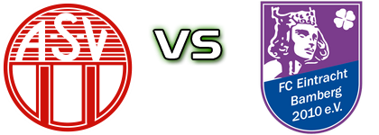 ASV Cham - E. Bamberg head to head game preview and prediction