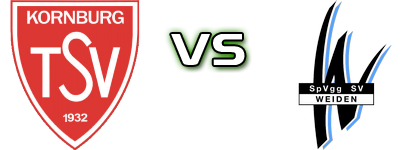 Kornburg - Weiden Detalles y estadisticas