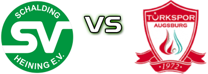 Schalding-H. - Türkspor Augsburg head to head game preview and prediction
