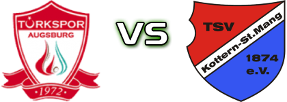 Türkspor Augsburg - Kottern head to head game preview and prediction