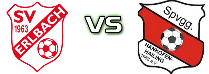 SV Erlbach - Hankofen-Hailing head to head game preview and prediction