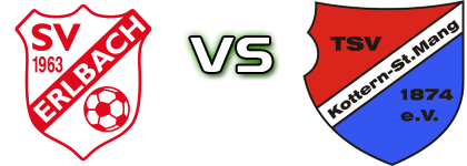 SV Erlbach - Kottern Spiel Prognosen und Statistiken SV Erlbach - Kottern Spiel Prognosen und Statistiken