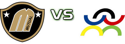 Mutual Football Club - Wanchai Sports Spiel Prognosen und Statistiken