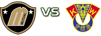 Mutual Football Club - Kwong Wah Spiel Prognosen und Statistiken