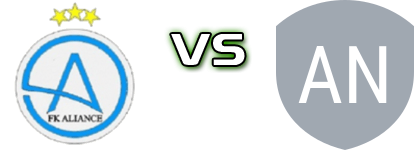 FK Aliance - Augsdaugavas NSS head to head game preview and prediction