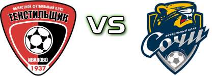 Tekstilshchik - Sochi head to head game preview and prediction