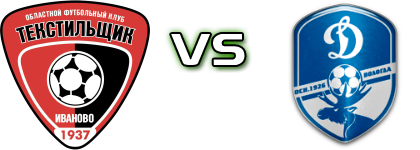 Tekstilshchik - Dinamo-Vologda Detalji meca I statistika. Tekstilshchik - Dinamo-Vologda Detalji meca I statistika.