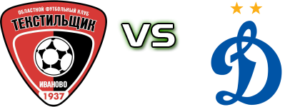 Tekstilshchik - Dynamo 2 head to head game preview and prediction Tekstilshchik - Dynamo 2 head to head game preview and prediction