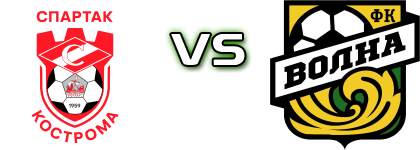 Spartak Kostroma - Volna Kovernino Spiel Prognosen und Statistiken