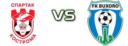 Spartak Kostroma - Buxoro детайли и статистика