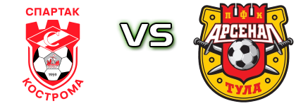 Spartak Kostroma - Arsenal Statistiche e dettagli partita