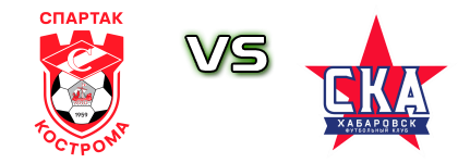 Spartak Kostroma - SKA Detalles y estadisticas