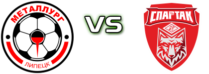 Metallurg Lipetsk - Tambov head to head game preview and prediction Metallurg Lipetsk - Tambov head to head game preview and prediction