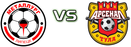 Metallurg Lipetsk - Arsenal T. II Spiel Prognosen und Statistiken