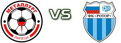 Metallurg Lipetsk - Rotor II head to head game preview and prediction