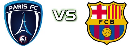 Paris - Barcelona Detalji meca I statistika.