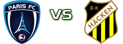 Paris - BK Häcken head to head game preview and prediction