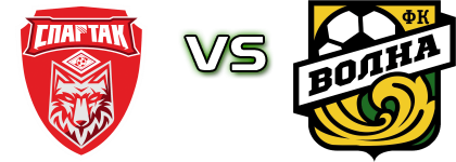 Tambov - Volna Kovernino head to head game preview and prediction