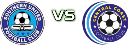 Southern United - Central Coast head to head game preview and prediction Southern United - Central Coast head to head game preview and prediction