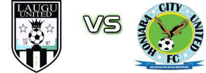 Laugu United - Honiara City head to head game preview and prediction Laugu United - Honiara City head to head game preview and prediction
