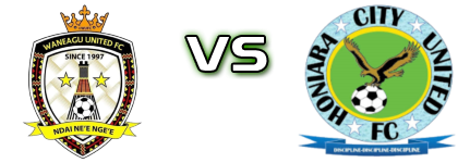Waneagu United - Honiara City Detalji meca I statistika. Waneagu United - Honiara City Detalji meca I statistika.