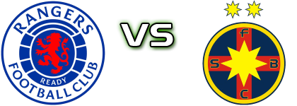 Rangers - FCSB head to head game preview and prediction